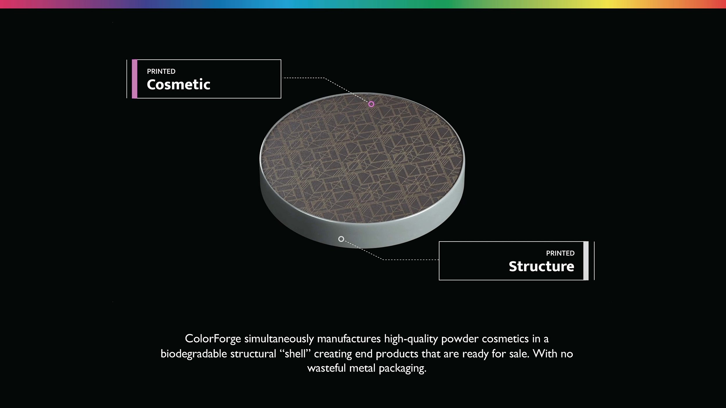 A circular cosmetic product container with a decorative printed shell and structure, surrounded by explanatory text indicating it is made of biodegradable material and has no wasteful metal packaging.